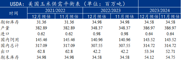 扑克财经App