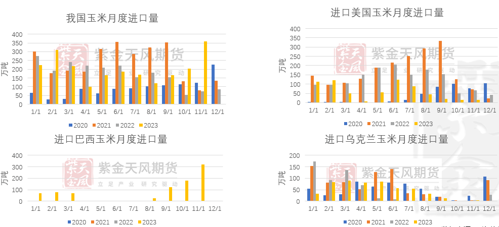 扑克财经App