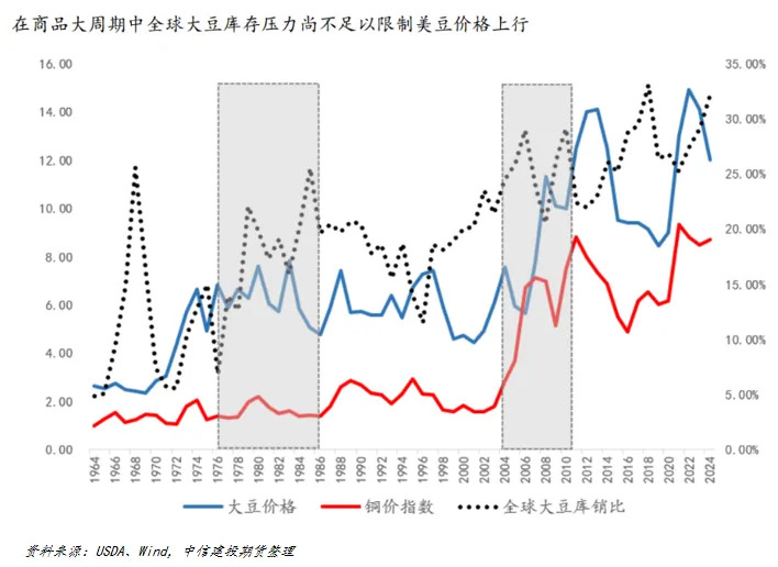 扑克财经App