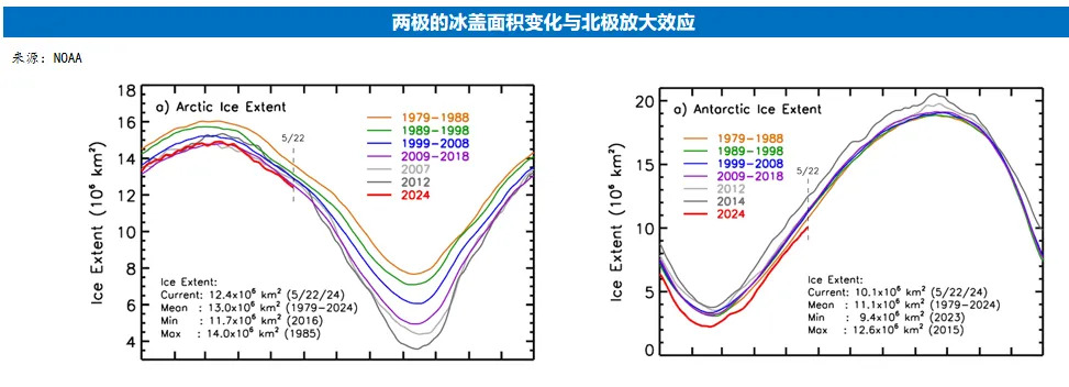 扑克财经App