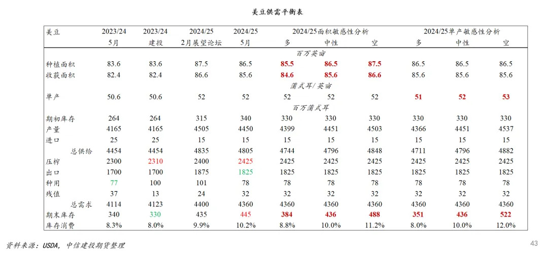 扑克财经App