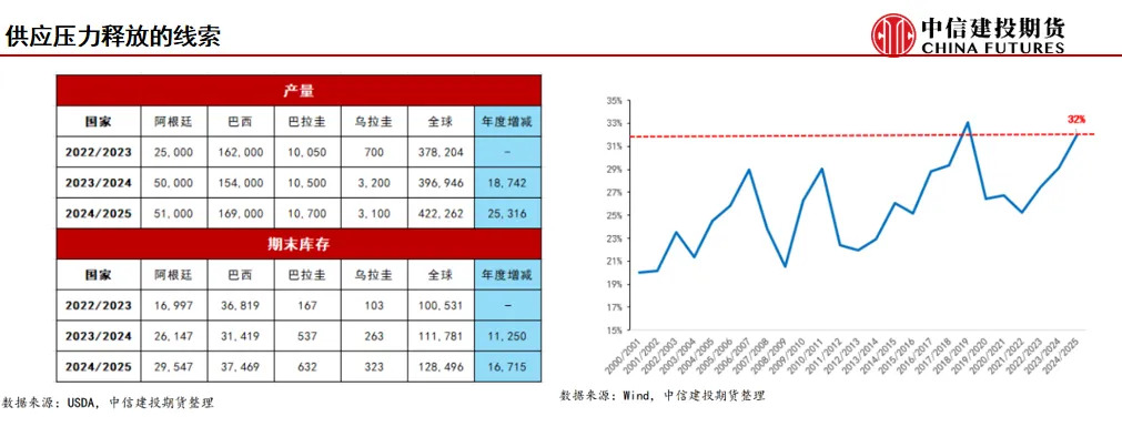 扑克财经App