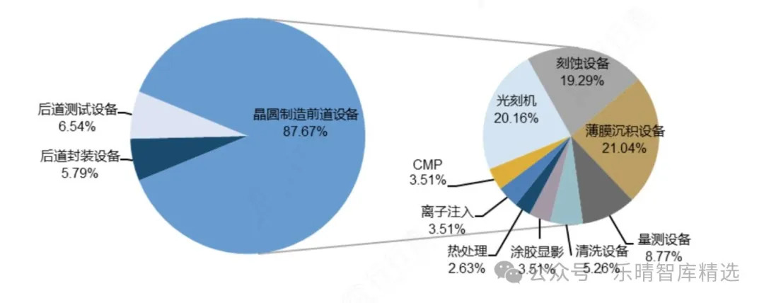 扑克财经App