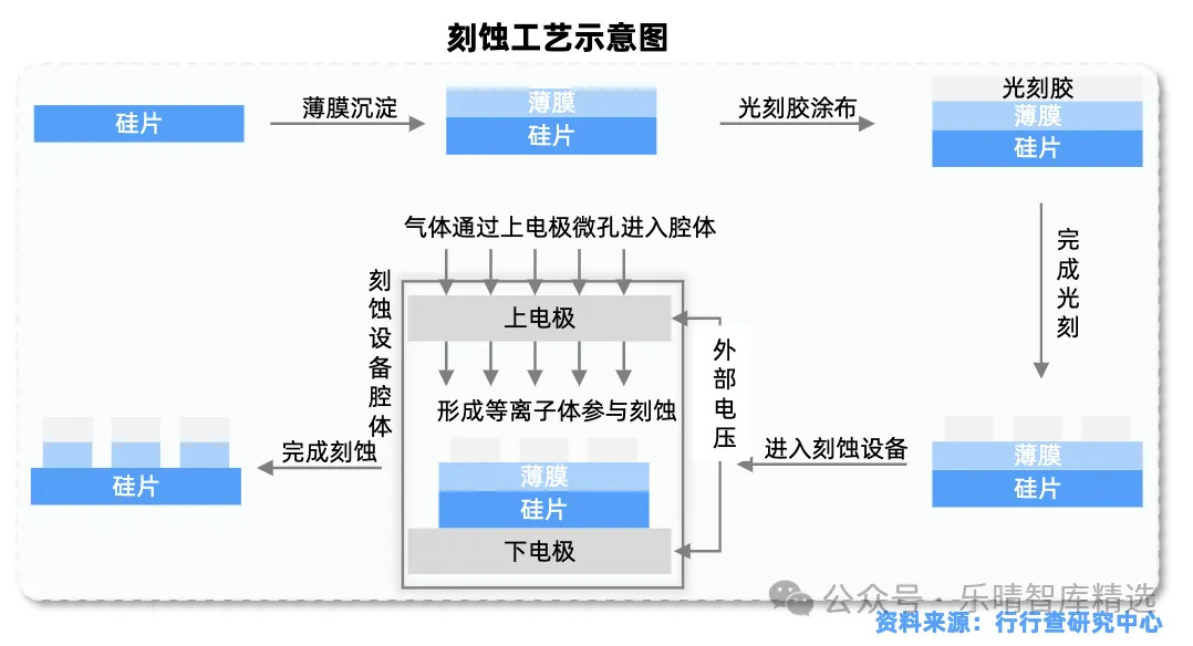 扑克财经App