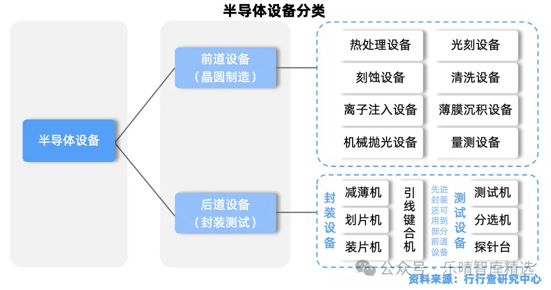 扑克财经App