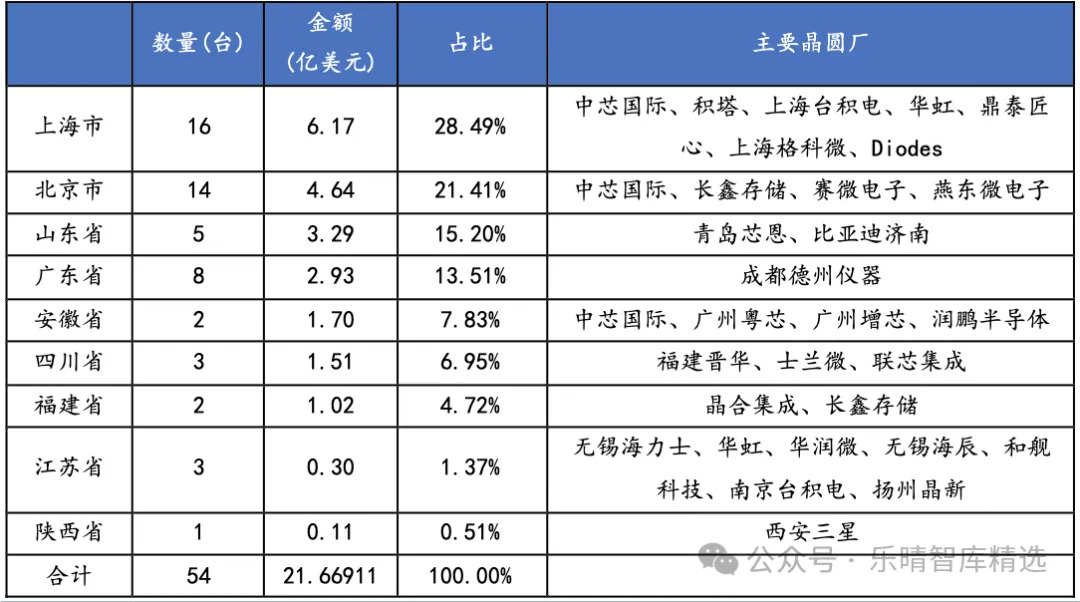 扑克财经App