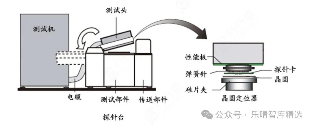 扑克财经App