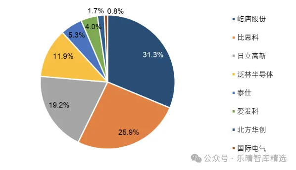 扑克财经App