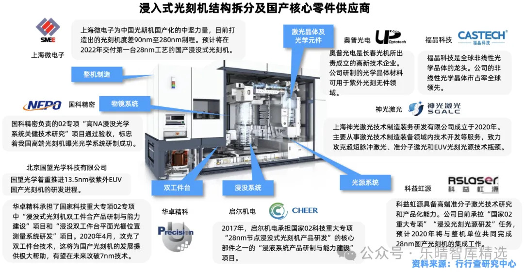 扑克财经App