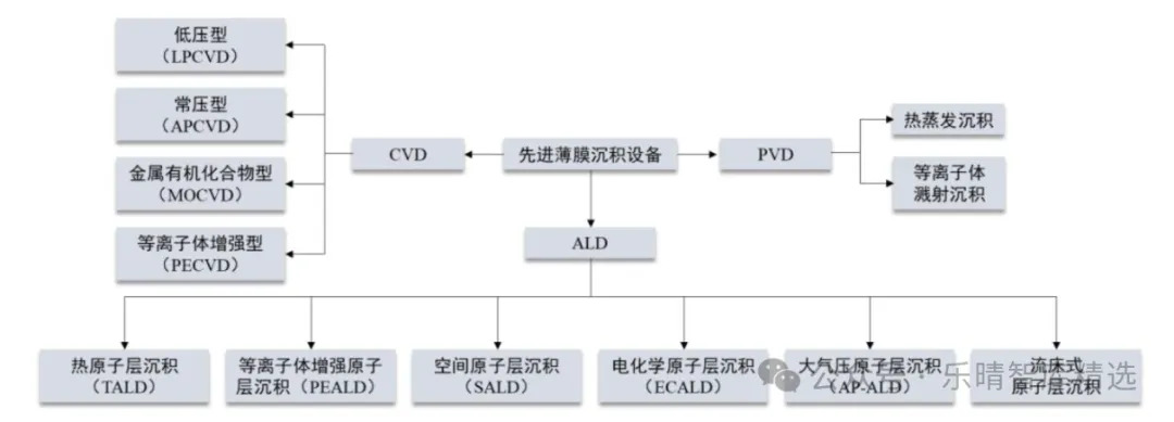 扑克财经App