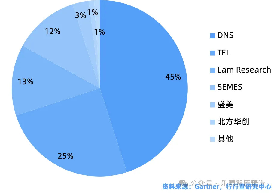 扑克财经App