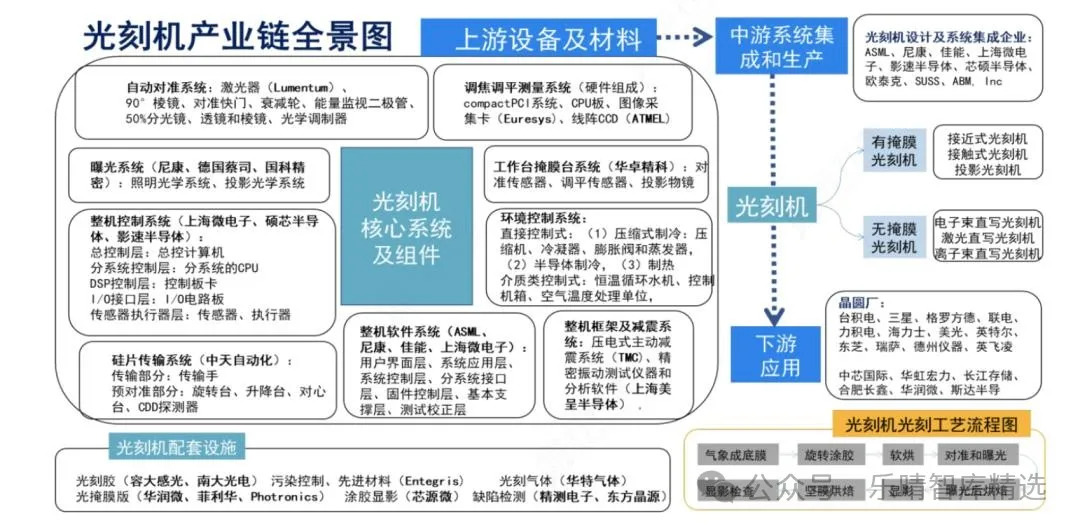 扑克财经App