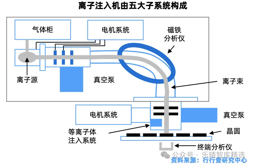 扑克财经App