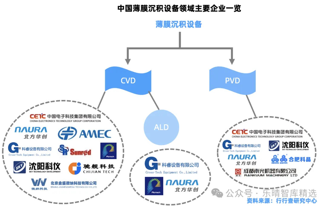 扑克财经App