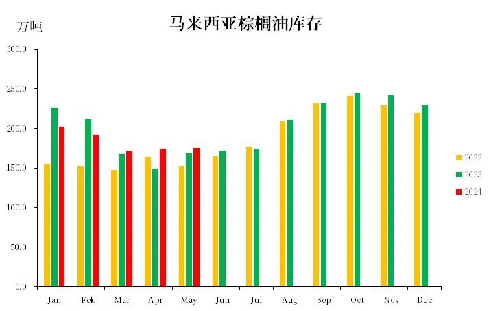 扑克财经App