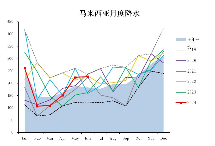 扑克财经App