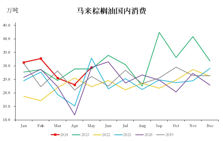 扑克财经App