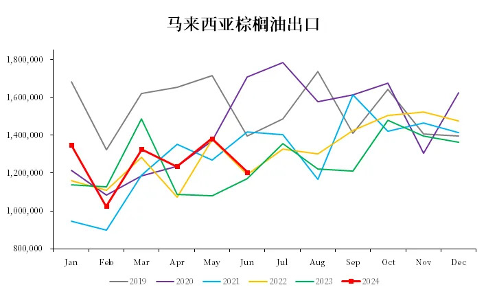 扑克财经App