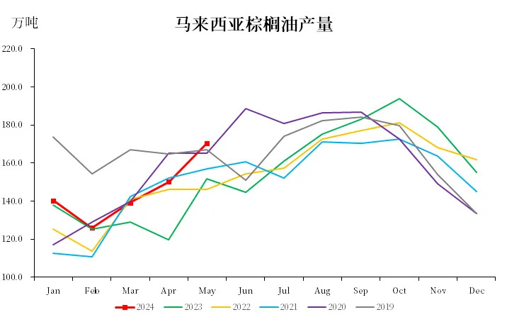 扑克财经App