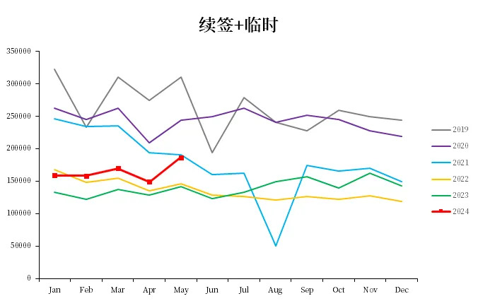 扑克财经App